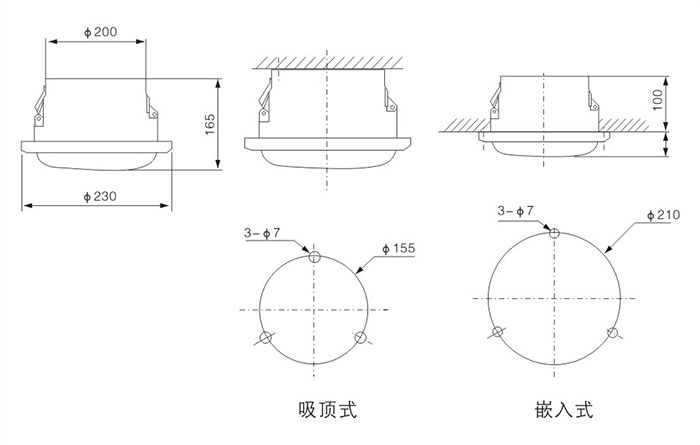 NFC9176無極頂燈安裝示意圖